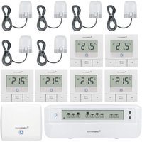Aanbieding Homematic IP Vloerverwarmingset basic motorisch voor 6 kamers - 4047976546664